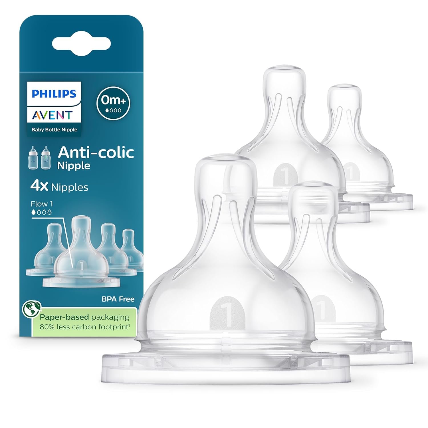 Philips Avent Anti-Colic Nipples – Flow 1, 4-Pack, SCY761/44