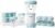 Nutribullet Baby – The Complete Baby Food Prep System