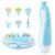 Baby Nail Trimmer File with Light Safe Electric Nail Clippers Kit for Newborn Infant Toddler Kids Toes and Fingernails Care, Polish and Trim Battery Operated (AA)
